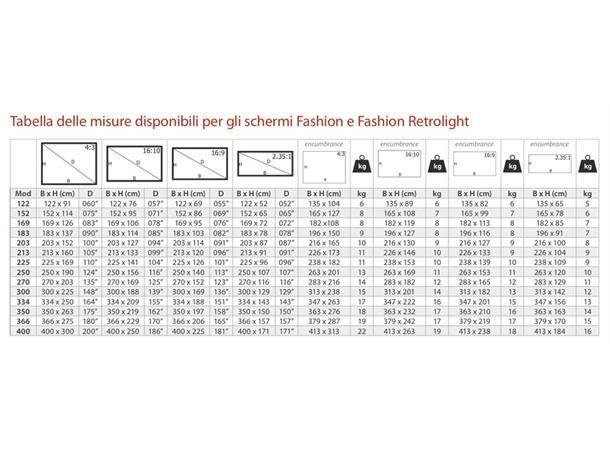Screenline FASHION 4:3 400x300 200" microperforert for lyd